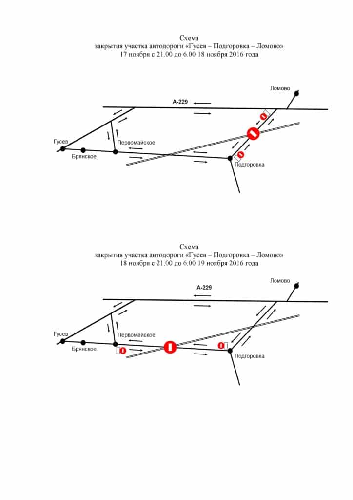 overlap_schema