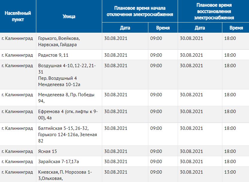 отключения в понедельник электричество