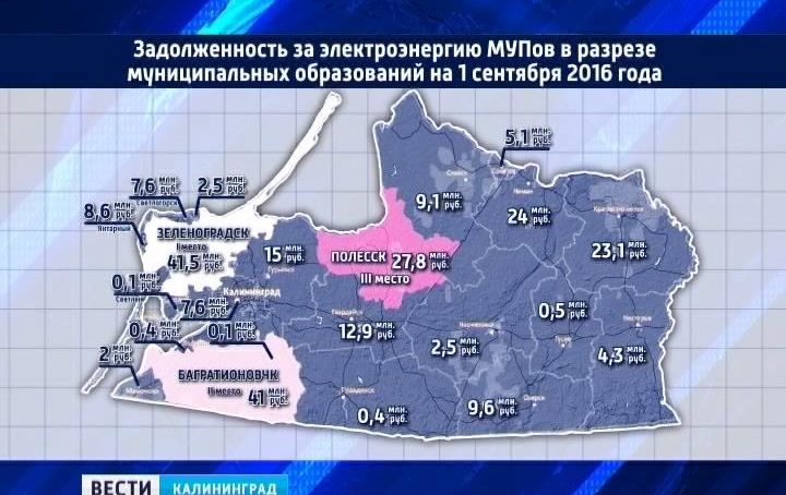 Калининградская область на 38 месте в рейтинге регионов по доле расходов ЖКХ услуг