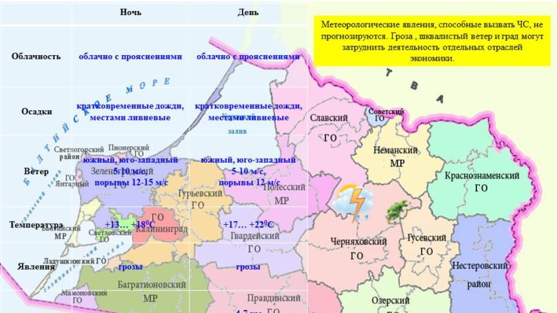 Прогноз погоды в Калининградской области на 30 июня