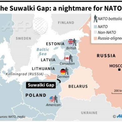«Сувалкский коридор – кошмар для НАТО». Или Калининграда?