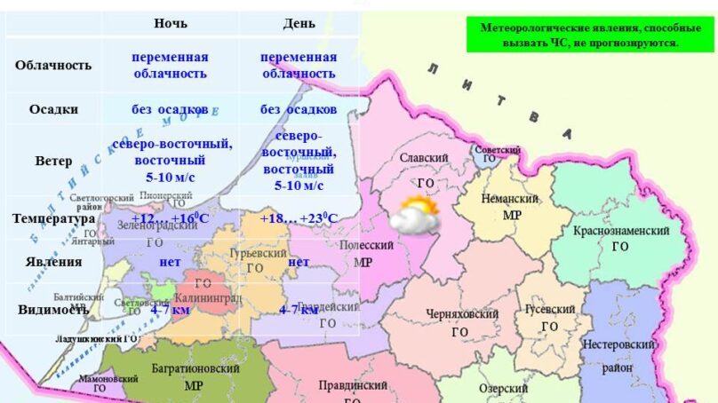 Прогноз погоды в Калининграде на 22 июля