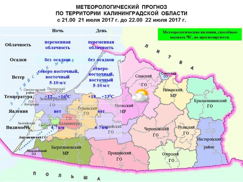 Прогноз погоды в Калининграде на 22 июля