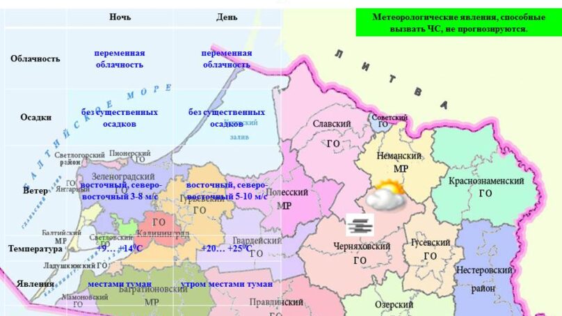 Прогноз погоды в Калининграде на 20 июля