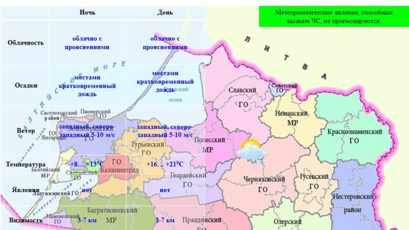Прогноз погоды в Калининграде на 6 июля