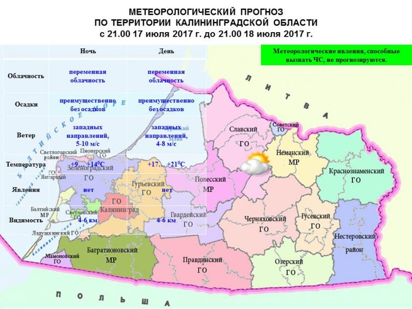 Прогноз погоды в Калининграде на 18 июля