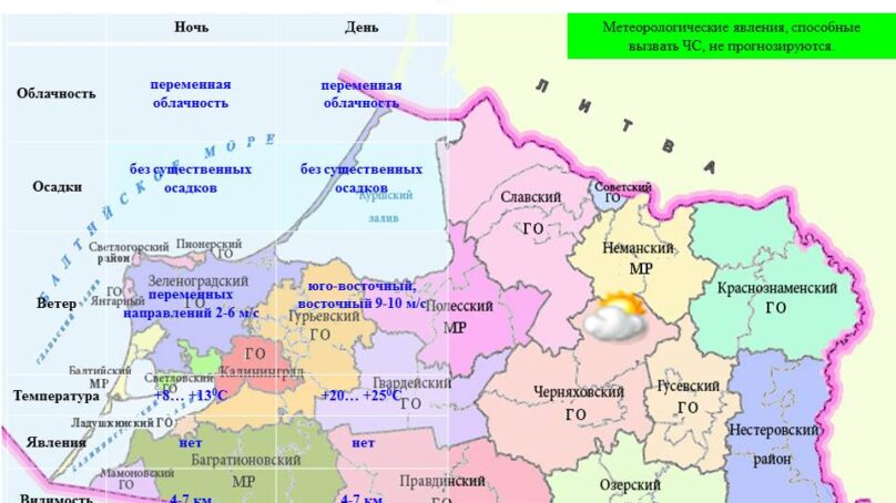 Прогноз погоды в Калининграде на 10 июля