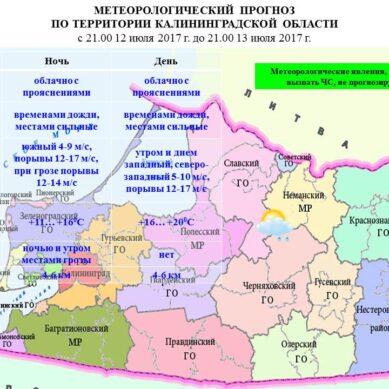 Прогноз погоды в Калининграде на 13 июля