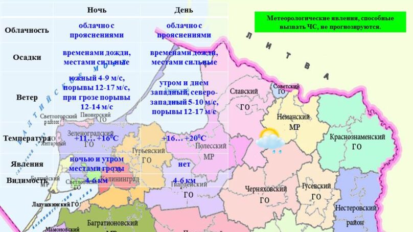 Прогноз погоды в Калининграде на 13 июля