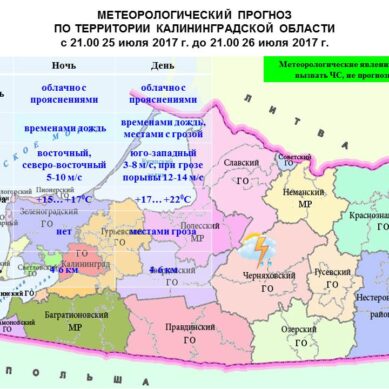 Прогноз погоды в Калининграде на 26 июля