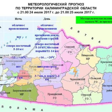 Прогноз погоды в Калининграде на 25 июля