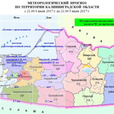 Прогноз погоды в Калининградской области на 5 июля