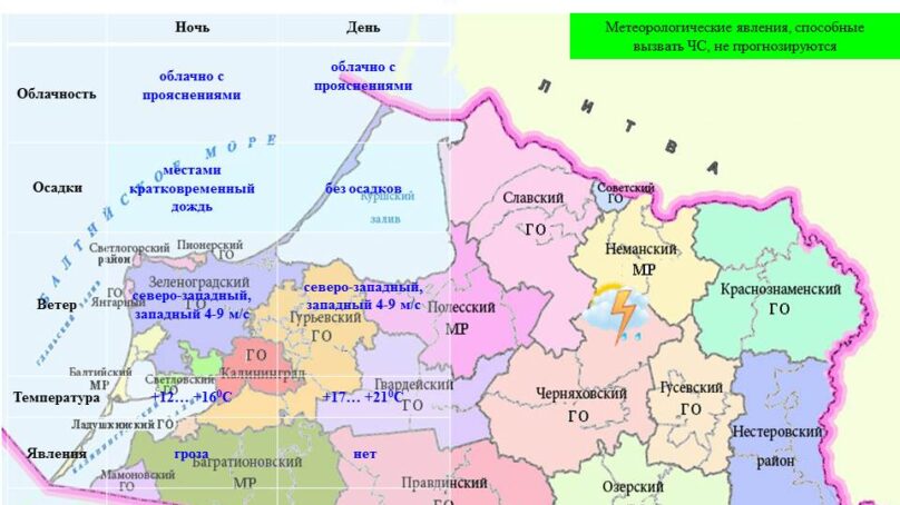 Прогноз погоды в Калининграде на 9 июля