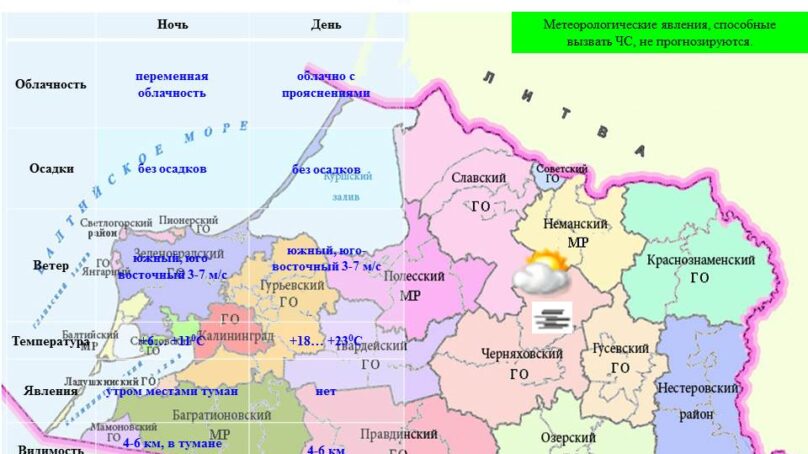 Прогноз погоды в Калининграде на 7 июля