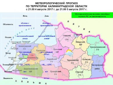 Прогноз погоды в Калининграде на 5 августа