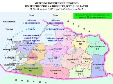 Прогноз погоды в Калининграде на 2 августа