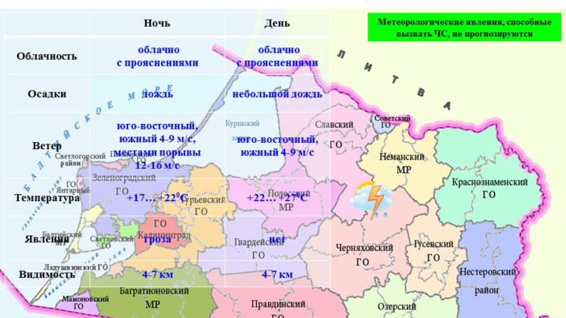 Прогноз погоды в Калининграде на 2 августа