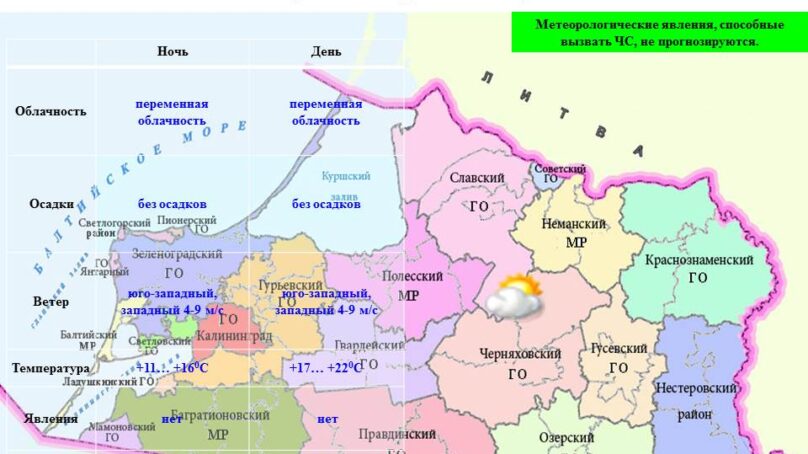 Прогноз погоды в Калининграде на 7 августа