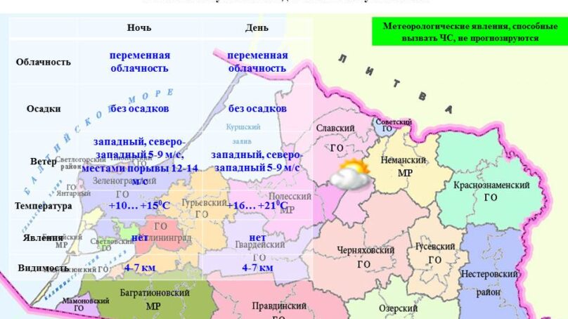 Прогноз погоды в Калининграде на 14 августа