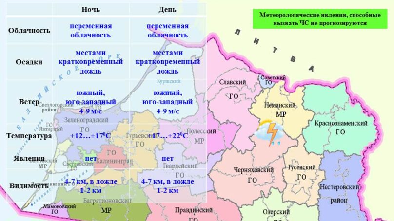 Прогноз погоды в Калининграде на 20 августе