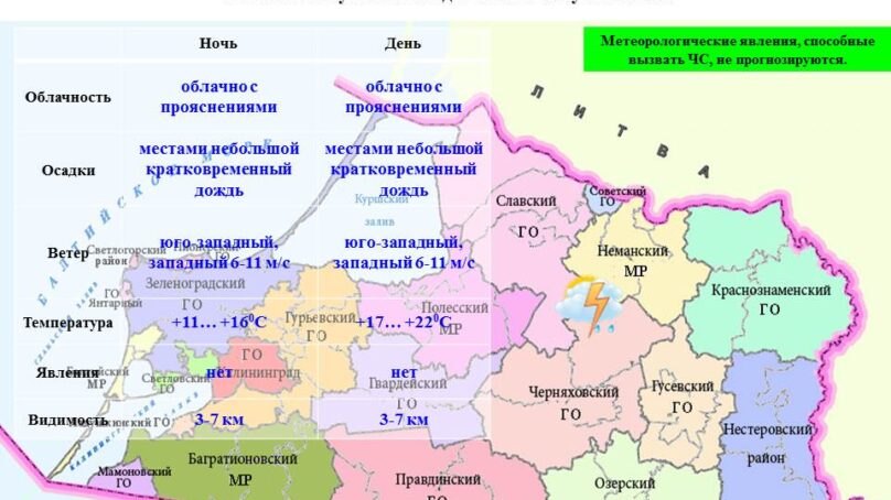 Прогноз погоды в Калининграде на 13 августа