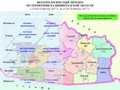 Прогноз погоды в Калининграде на 19 августа