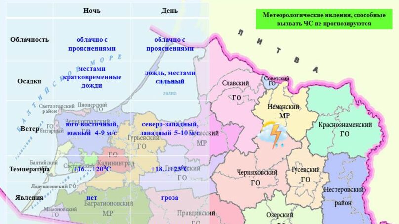Прогноз погоды в Калининграде на 19 августа