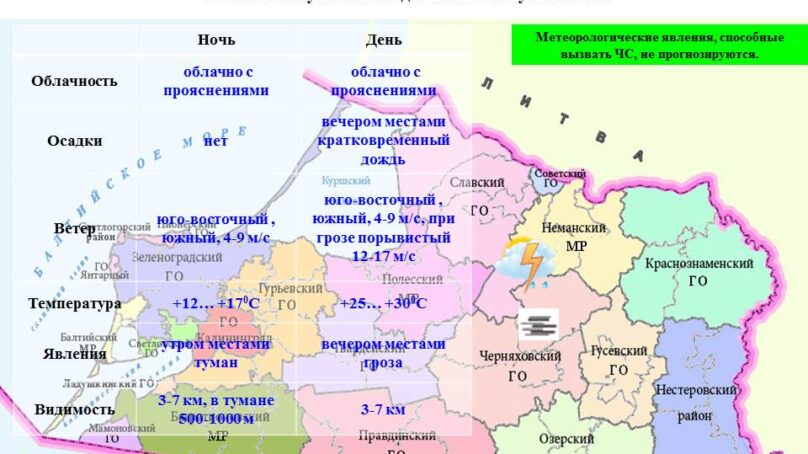 Прогноз погоды в Калининграде на 18 августа