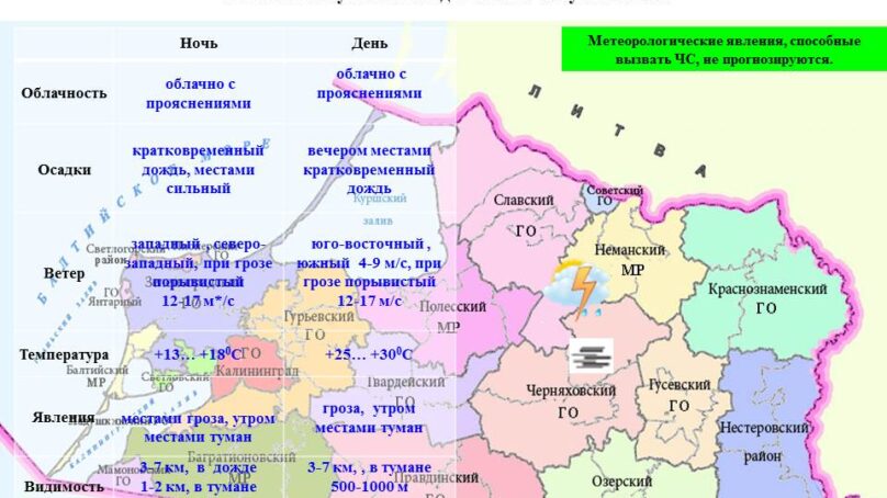 Прогноз погоды в Калининграде на 17 августа
