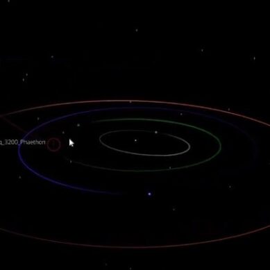 Калининградские астрономы показали сближение крупного астероида с Землёй