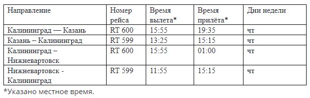 Расписание самолетов казань калининград прямой