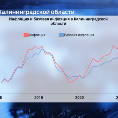 Инфляция в Калининградской области выше общероссийской