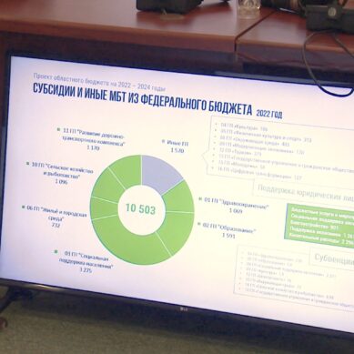 Планируется пополнение областного бюджета на 57 млрд рублей