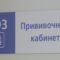 В регионе почти 16 тыс. тысяч человек сделали прививку от гриппа