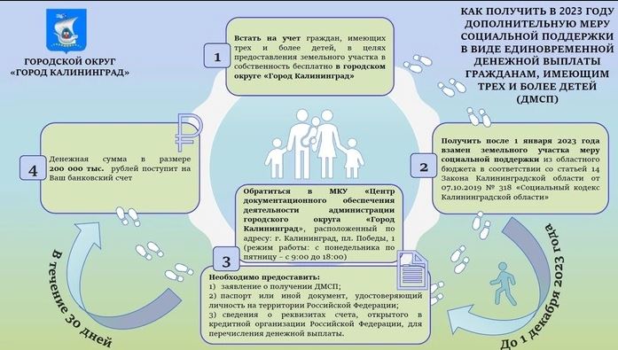 Калининградским многодетным семьям увеличат выплату взамен земельного  участка — Вести-Калининград