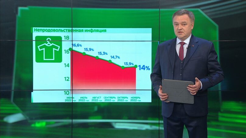 Региональное отделение Банка России подготовило сведения об увеличении цен в Калининградской области в конце весны