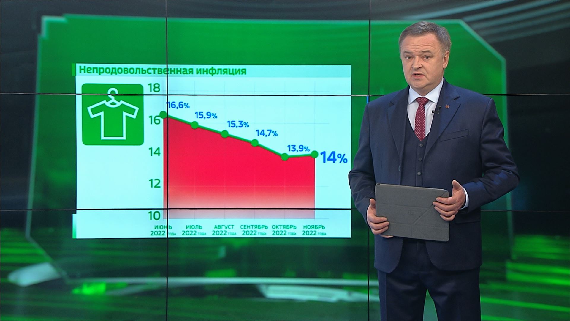 Региональное отделение Банка России подготовило сведения об увеличении цен  в Калининградской области в конце весны — Вести-Калининград