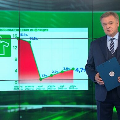 Годовая инфляция в Калининградской области в июне 2023 года увеличилась на 1 процентный пункт