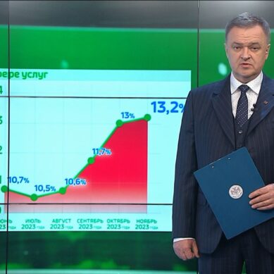 О росте годовой инфляции, издержках и потребительском спросе рассказал управляющий калининградским отделением Банка России Евгений Малый