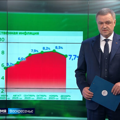 Годовая инфляция в Калининградской области в декабре 2023 года замедлилась до 8,2%