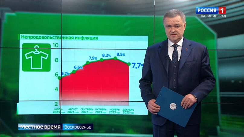 Годовая инфляция в Калининградской области в декабре 2023 года замедлилась до 8,2%