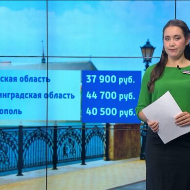 Аналитики РИА провели исследования и составили рейтинг регионов по доходам населения