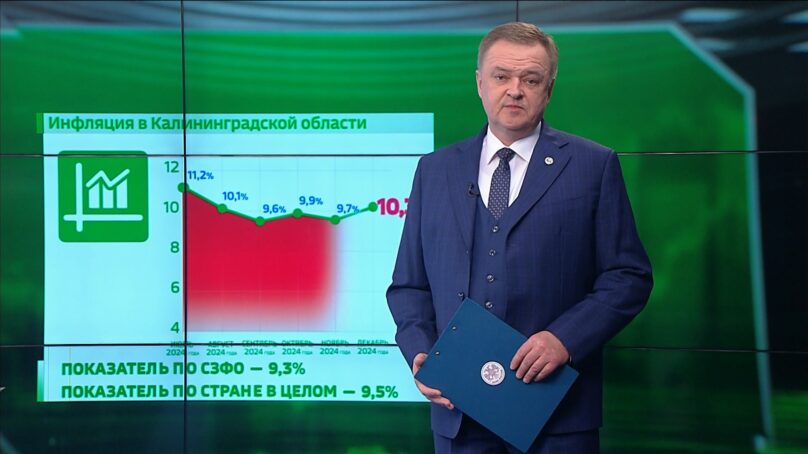 По данным Росстата, темп прироста цен в Калининградской области в декабре 2024 года увеличился до 10,3% после 9,7% в ноябре