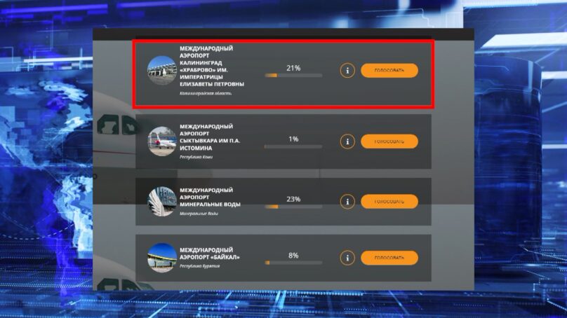 Аэропорт «Храброво» номинирован на премию «Russian Traveler Awards»
